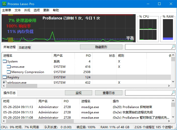 Process Lasso(进程优化工具) v18.2.3.42 / 18.3.0.5 多语便携版